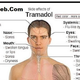 Illustration for article titled Buy Tramadol Onlineem/em